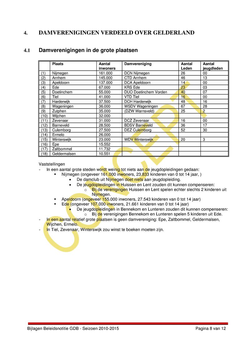 bijlage 10a bijlagen beleidsnotitie gdb 2010 tot 2015.pdf (pagina 8)